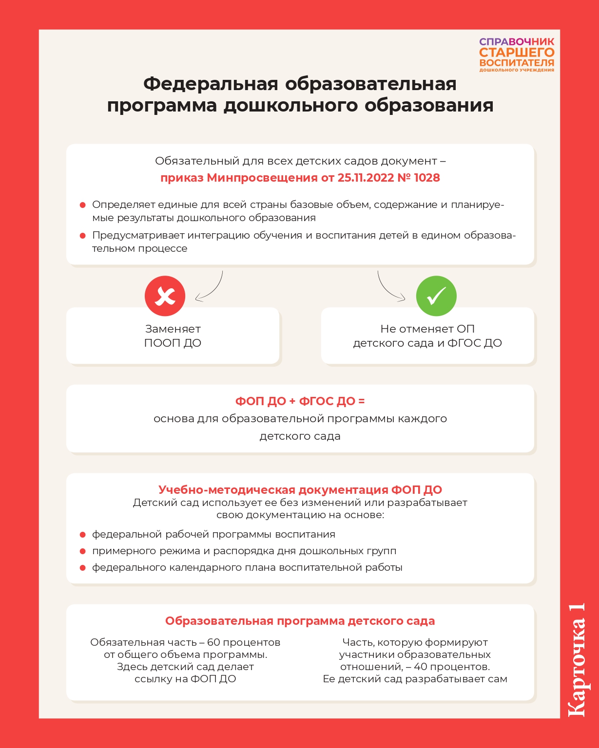 Kartochka 1. Federalnaya obrazovatelnaya programma doshkolnogo obrazovaniya page-0001